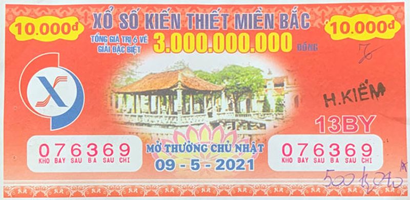 Bí Quyết Chơi Lô Tô Miền Bắc Chủ Nhật: Hướng Dẫn Chi Tiết